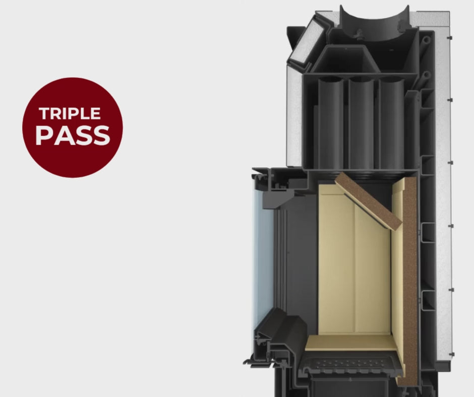 Sectiune transversala termosemineu Romotop cu sistem Triple Pass — gazele de ardere traverseaza kitul de centrala de trei ori pentru eficienta maxima